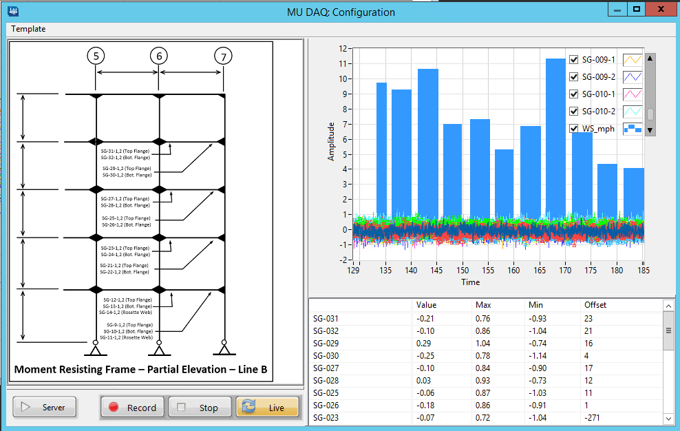 MU DAQ App