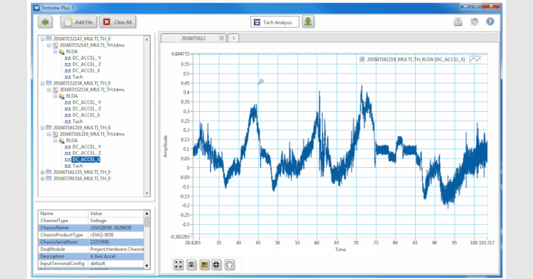 TestView Plus Data Viewer Application