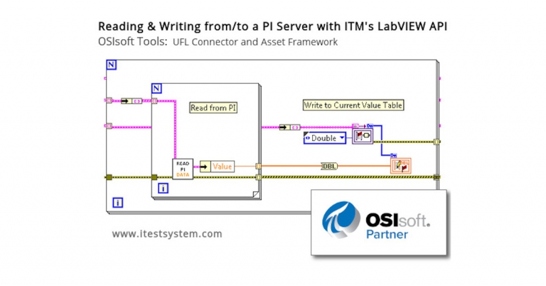 LabVIEW block diagram for reading and writing to an OSIsoft PI Server using ITM's LabVIEW API