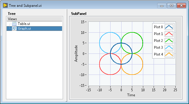 labview 2019