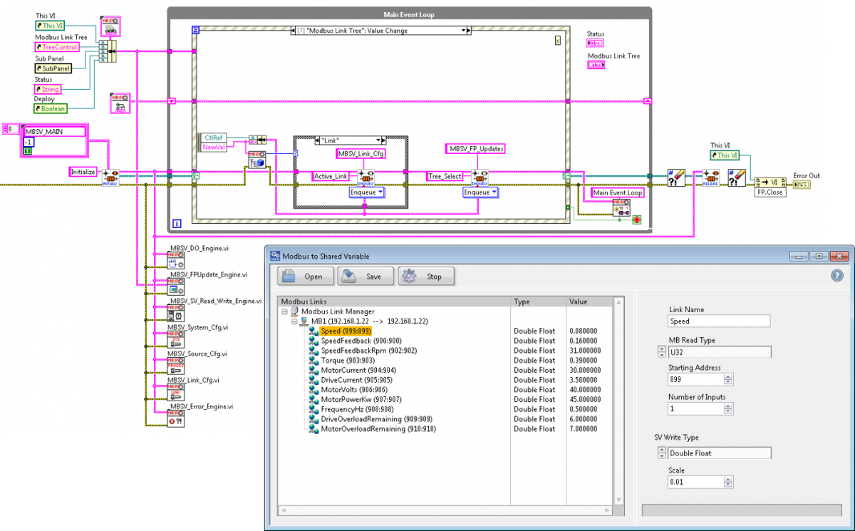 Machine Failures Caused by Intermittent Damaging Events | ITM