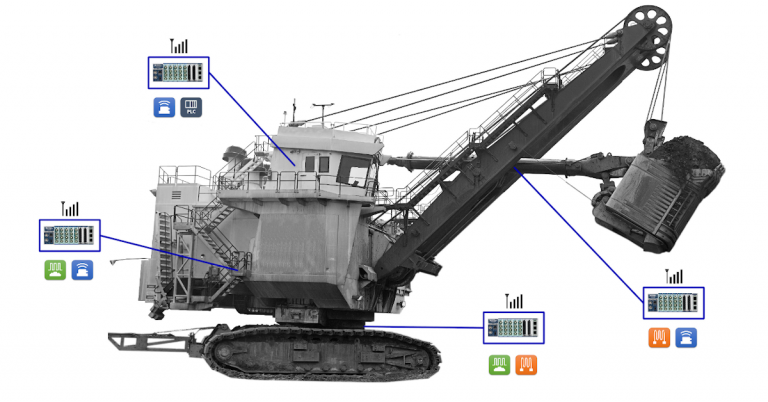 Distributed Embedded CompactRIO Devices monitor structural and vibration health.