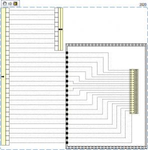 LabVIEW Channel Archives | ITM