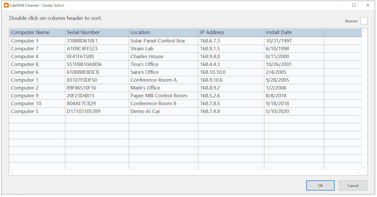 Set File Position Function Example Labview