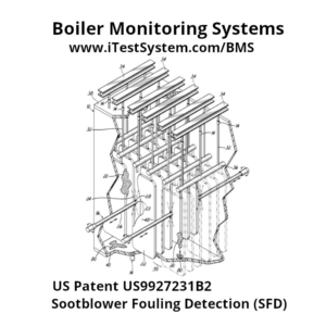 Boiler Monitoring Systems - Sootblower Fouling Detection T-Shirt Artwork