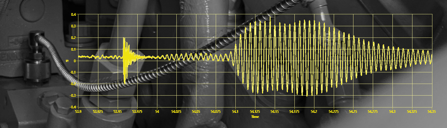Accelerometer and Vibration Data