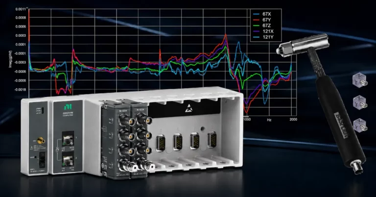 Test and measurement system with impact hammer, sensors, and response graph