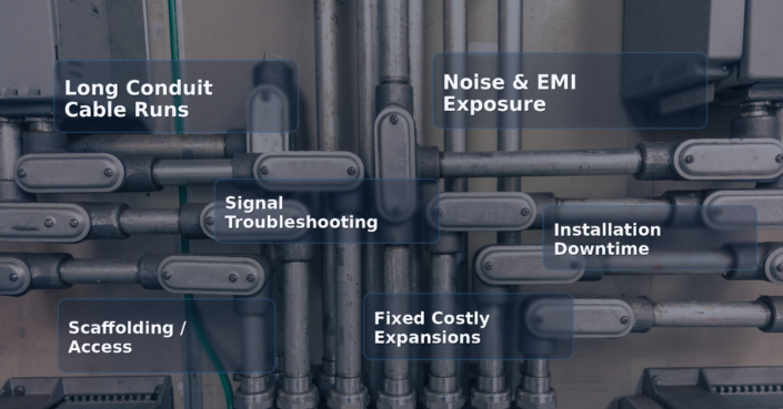 Industrial Conduit with Overlay