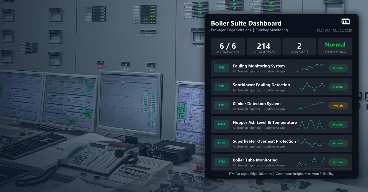 Packaged Solutions