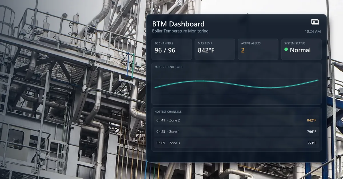 BTM — Boiler Thermocouple Monitoring