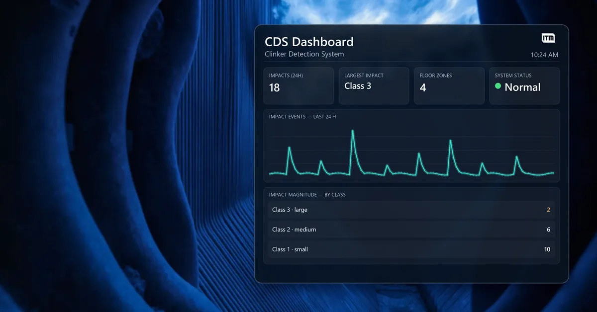 CDS — Clinker Detection System