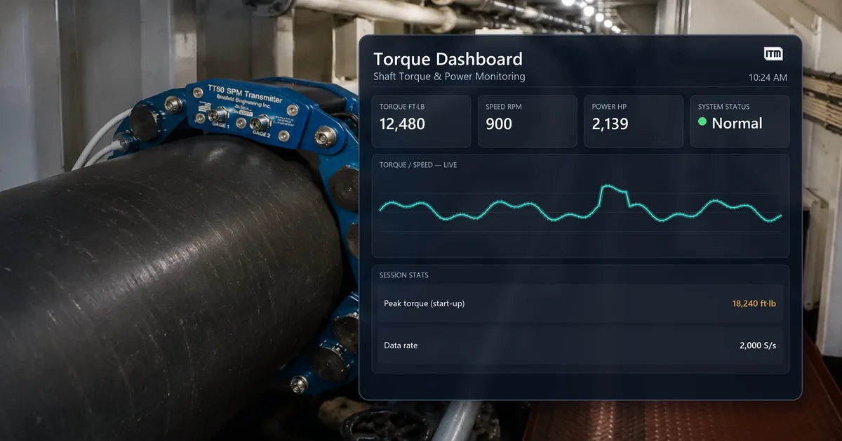 Torque Monitoring — TT50 + iTestSystem
